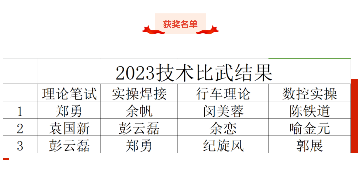 QQ截图20240111105018.png